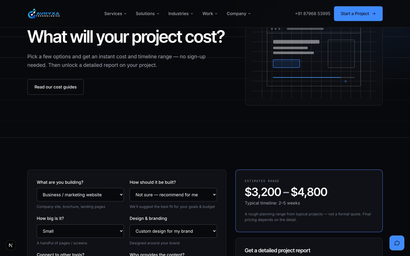 The Project Cost Calculator showing an estimated range of $3,200 to $4,800 and a two to six week timeline