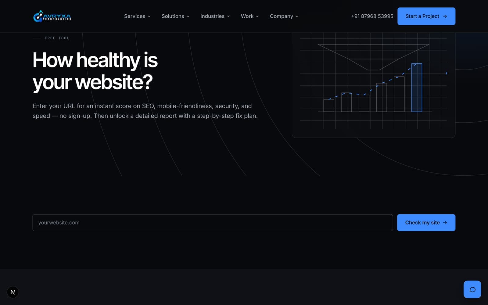 The Website Checker, with the URL field ready to score a site on SEO, mobile, security and speed