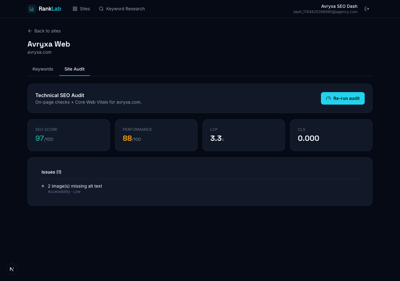 RankLab site audit dashboard showing SEO score and Core Web Vitals
